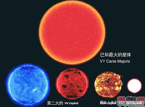 转：我们是渺小的———地球在宇宙中的地位