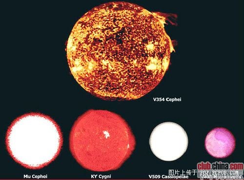 转：我们是渺小的———地球在宇宙中的地位